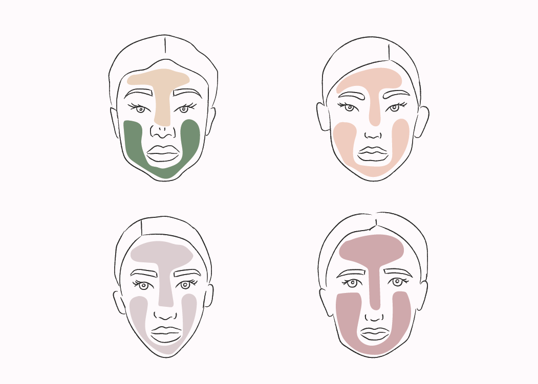 Multy Mask Multi-Masking 101